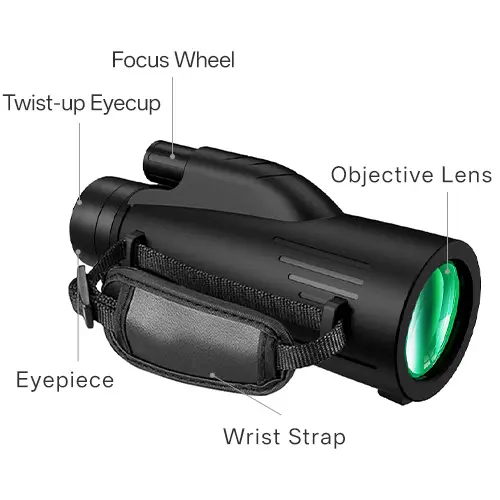 Monoculars-12×50-parts-structure-diagram.jpg
