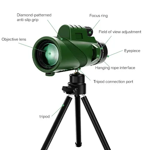 Monoculars-Full-Features-Diagram.jpg